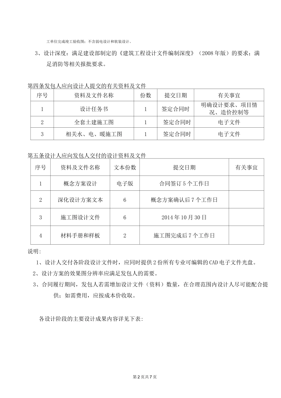 室内设计合同(标准版)_第3页