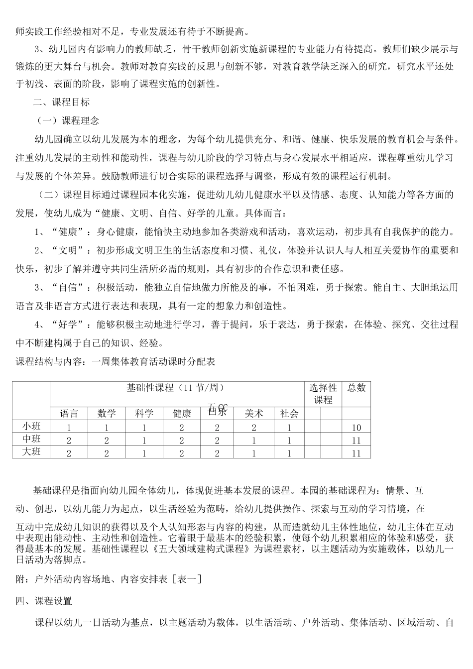 春晖幼儿园课程实施方案_第2页