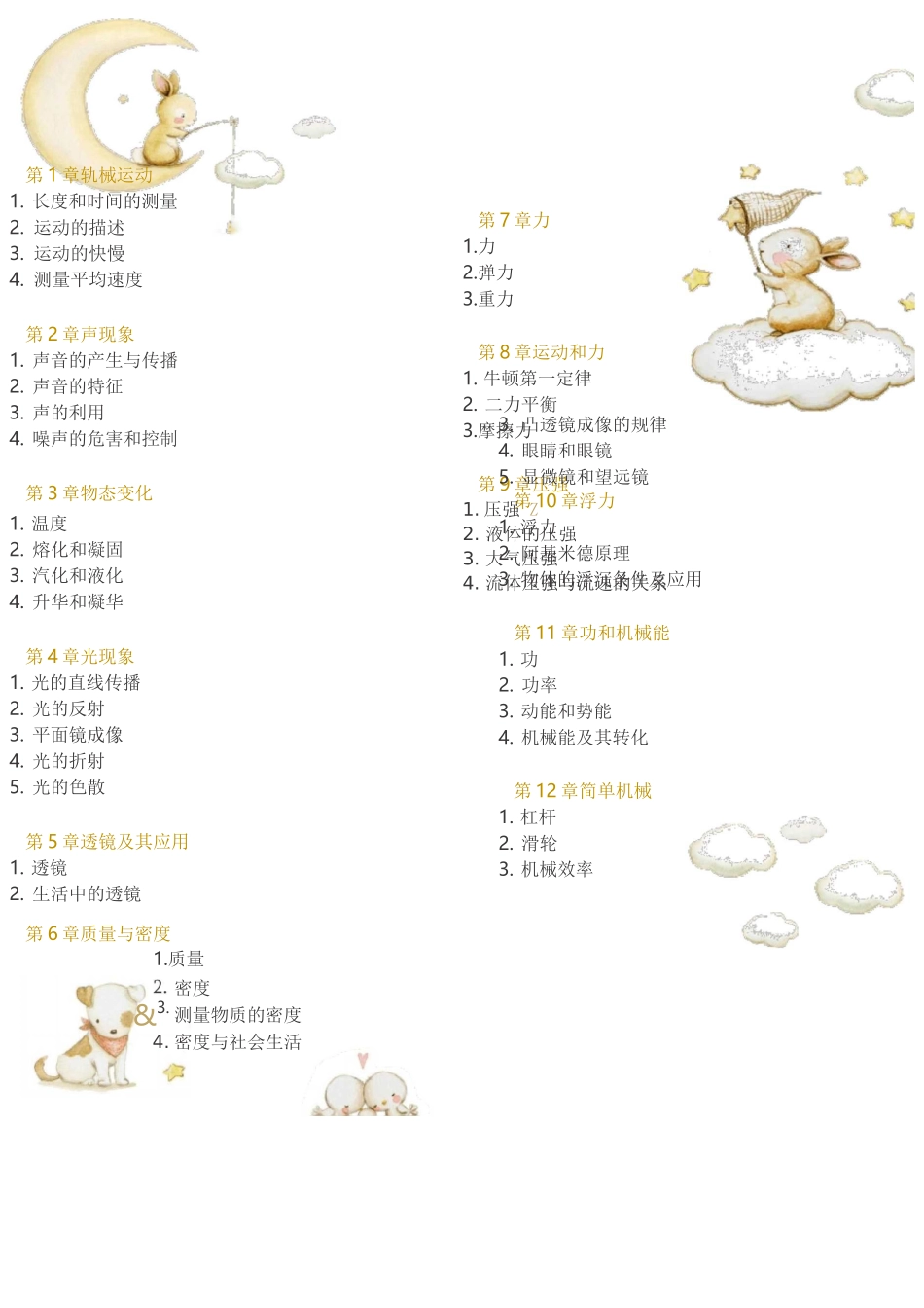 初中物理 目录 (人教版教材) 卡通版目录+教材原版目录_第1页