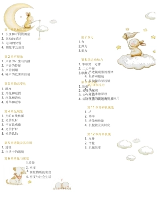 初中物理 目录 (人教版教材) 卡通版目录+教材原版目录