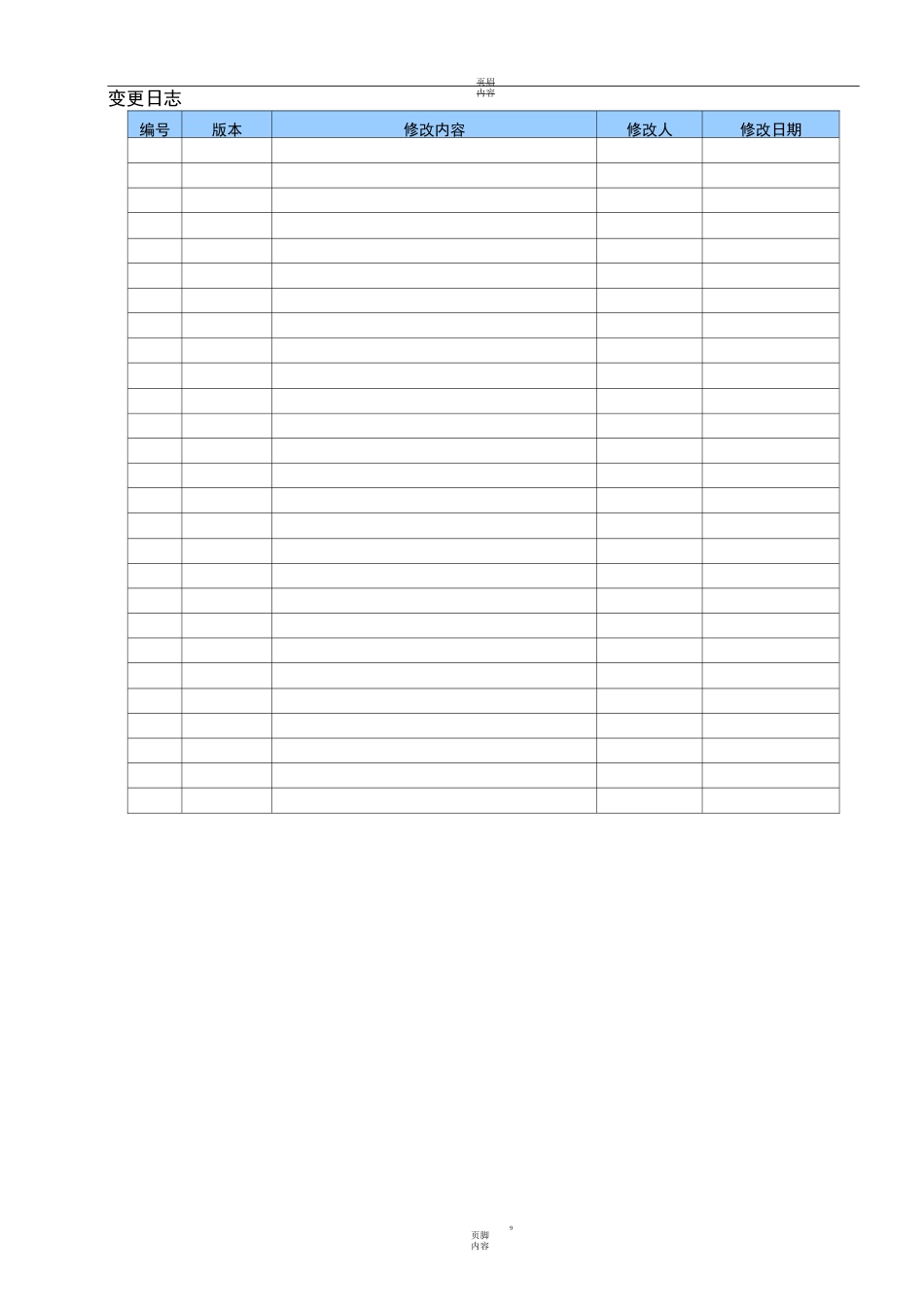 在线考试系统功能测试报告_第2页