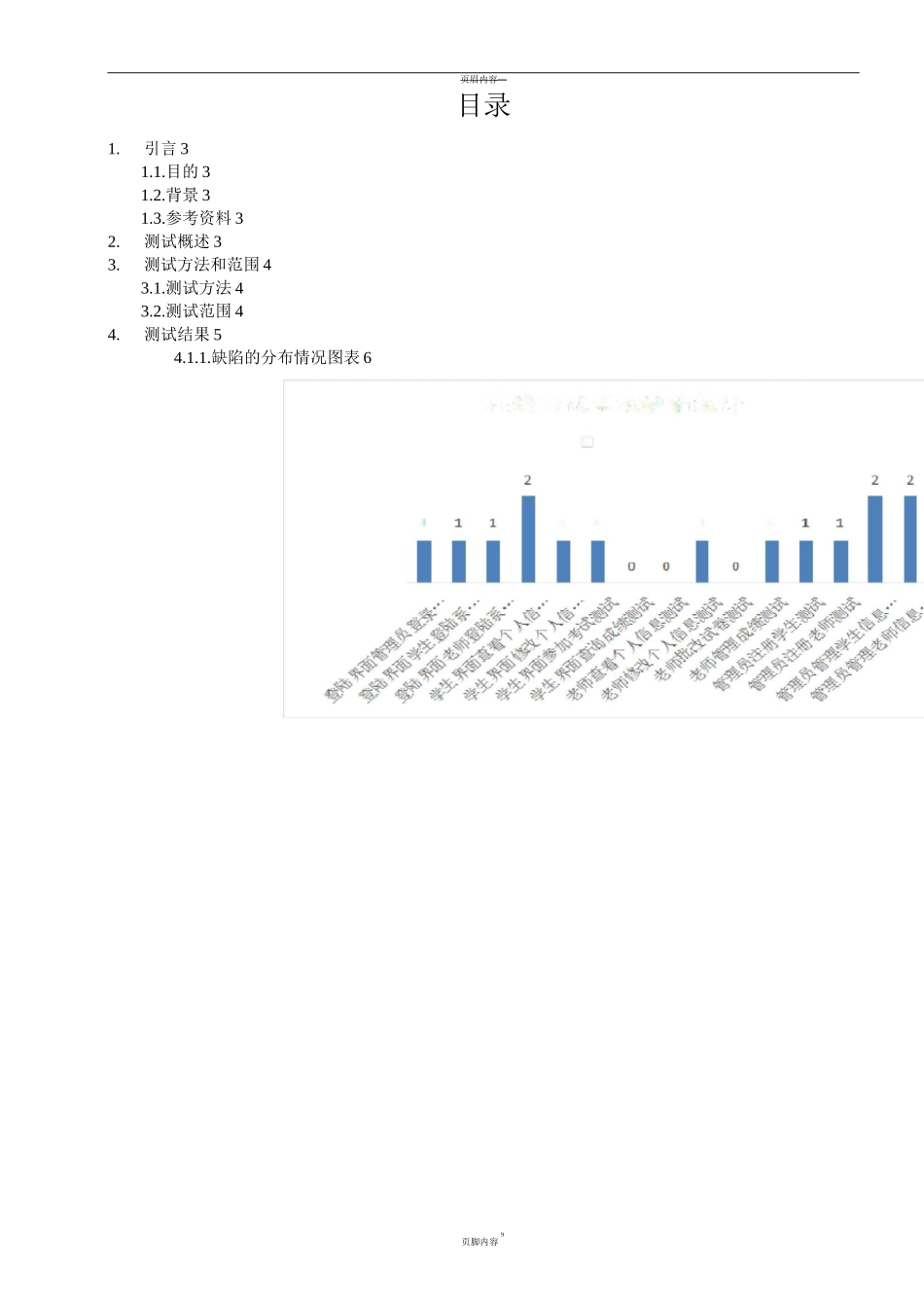 在线考试系统功能测试报告_第3页
