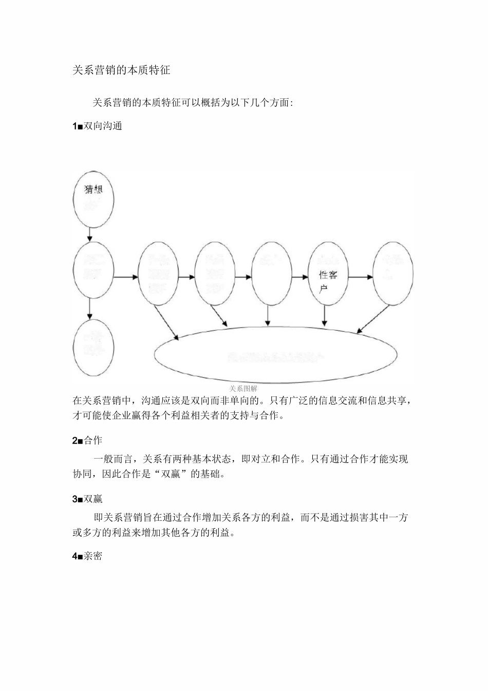 关系营销的本质特征_第1页