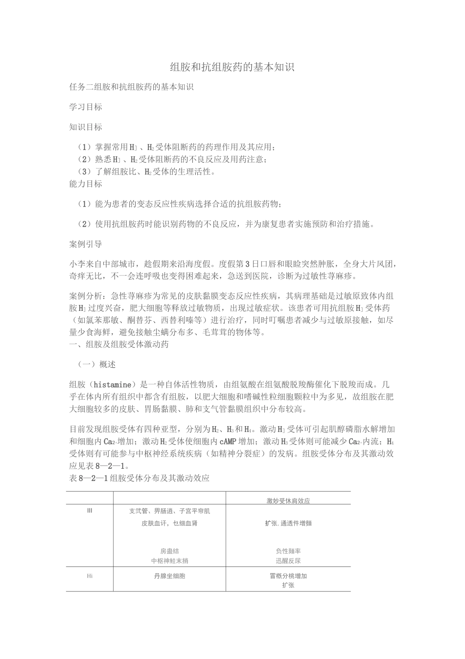 组胺和抗组胺药的基本知识_第1页