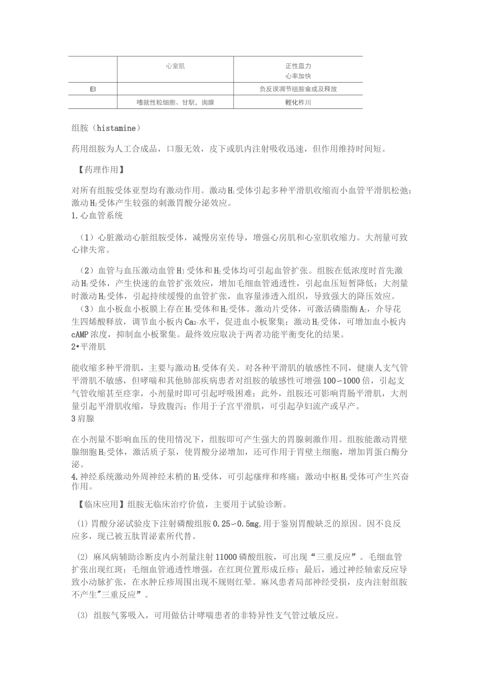 组胺和抗组胺药的基本知识_第2页