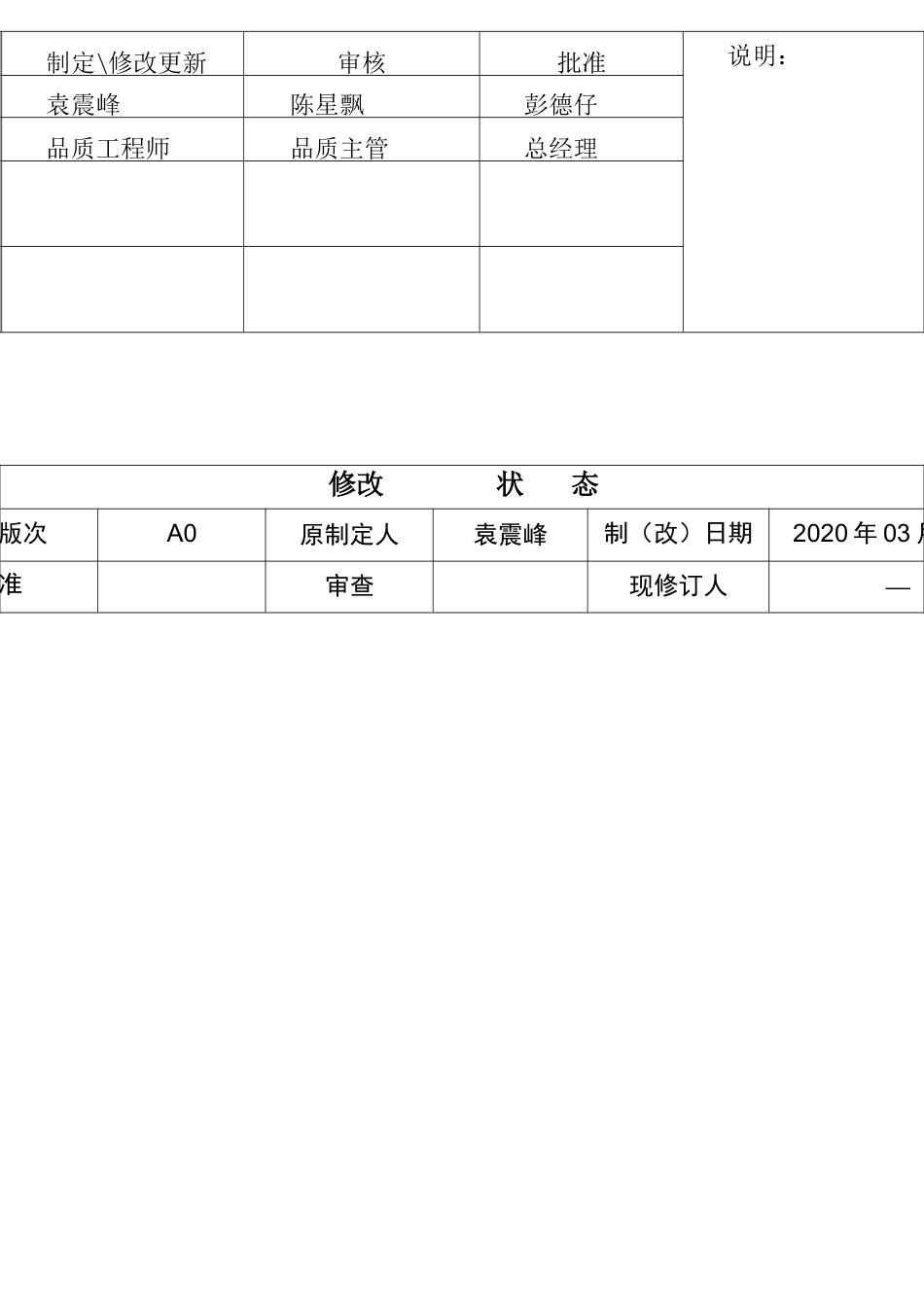 F07 NOME 手持风扇成套检验标准A0_第2页