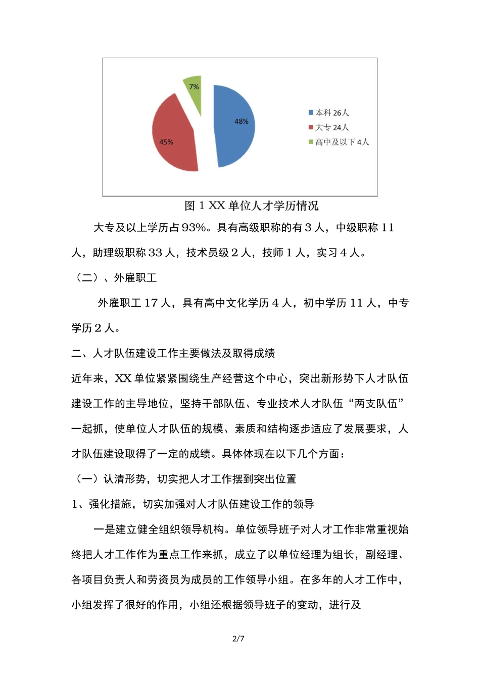 XX单位人才队伍建设工作总结_第2页