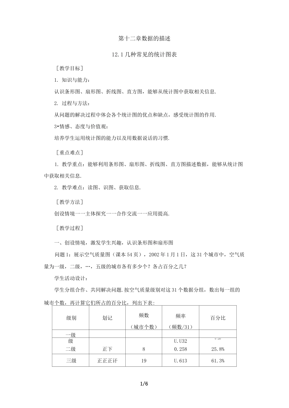 几种常见的统计图表_第1页