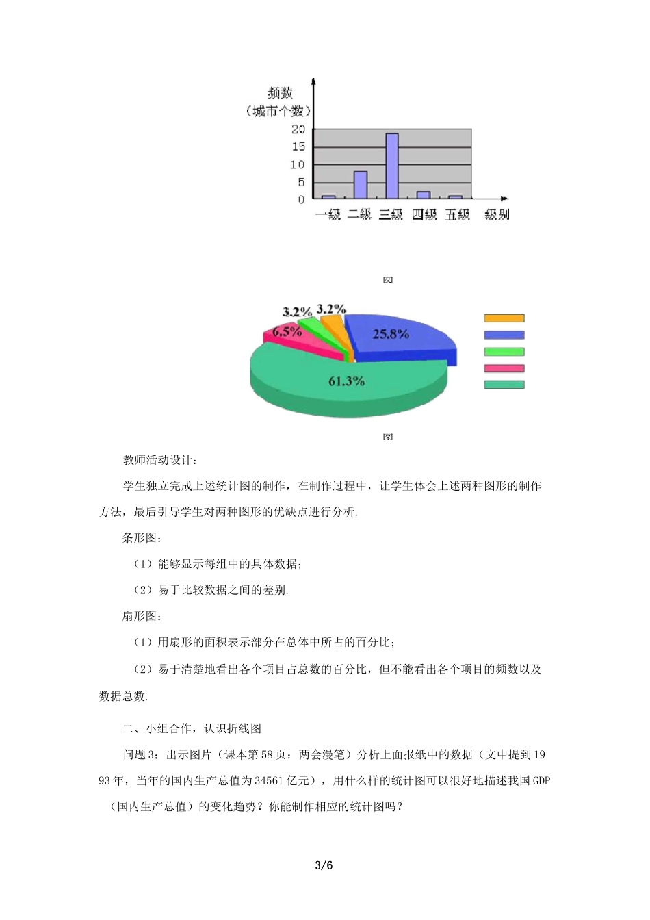 几种常见的统计图表_第3页