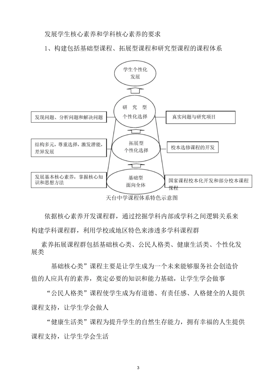 发展学生核心素养与深化课程改革_第3页