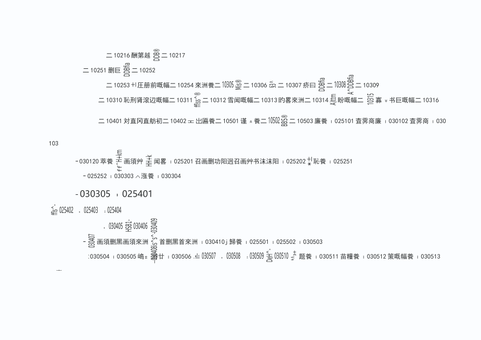 大学本科专业目录一览表_第2页