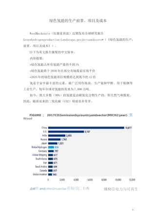 绿色氢能的生产前景、项目及成本