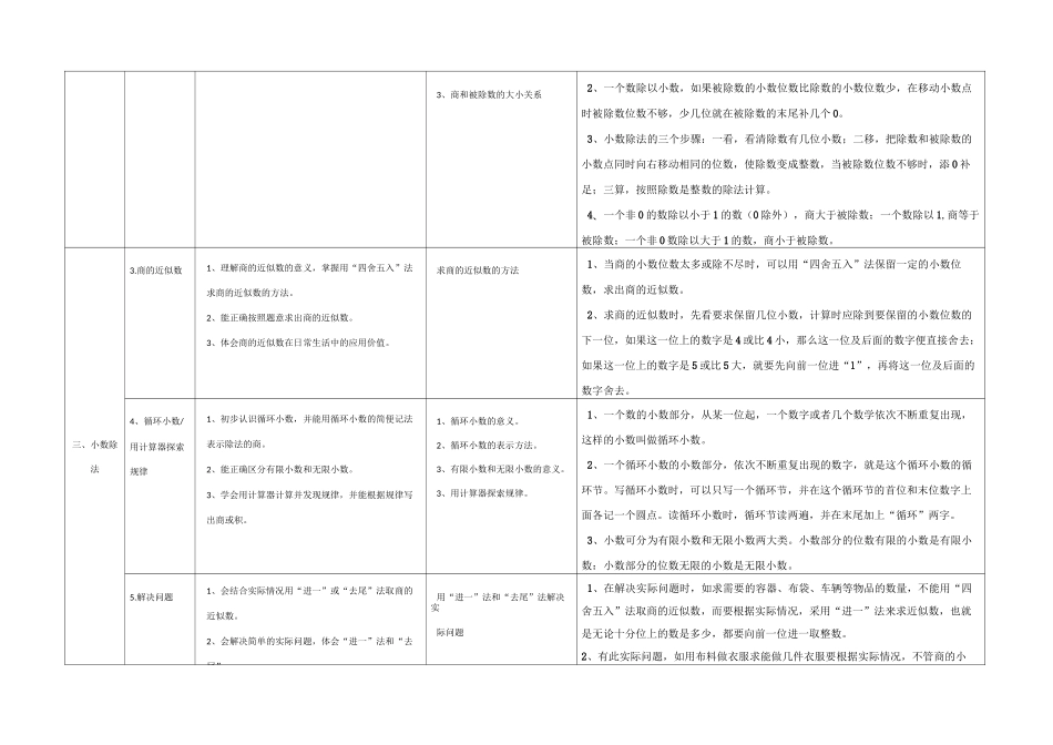 五年级数学(上)知识要点及教学目标_第3页