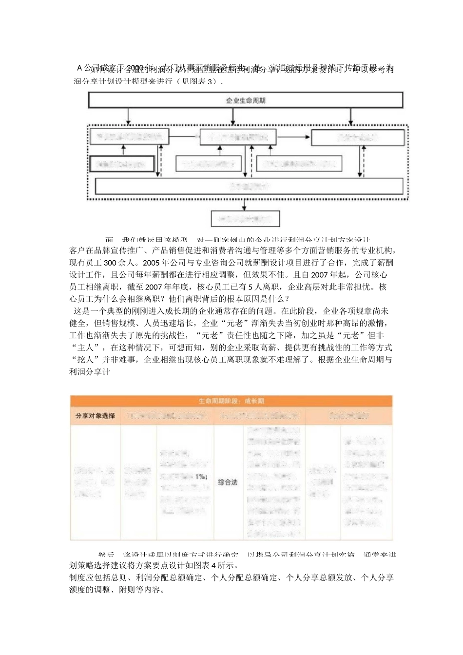 利润分享计划_第3页