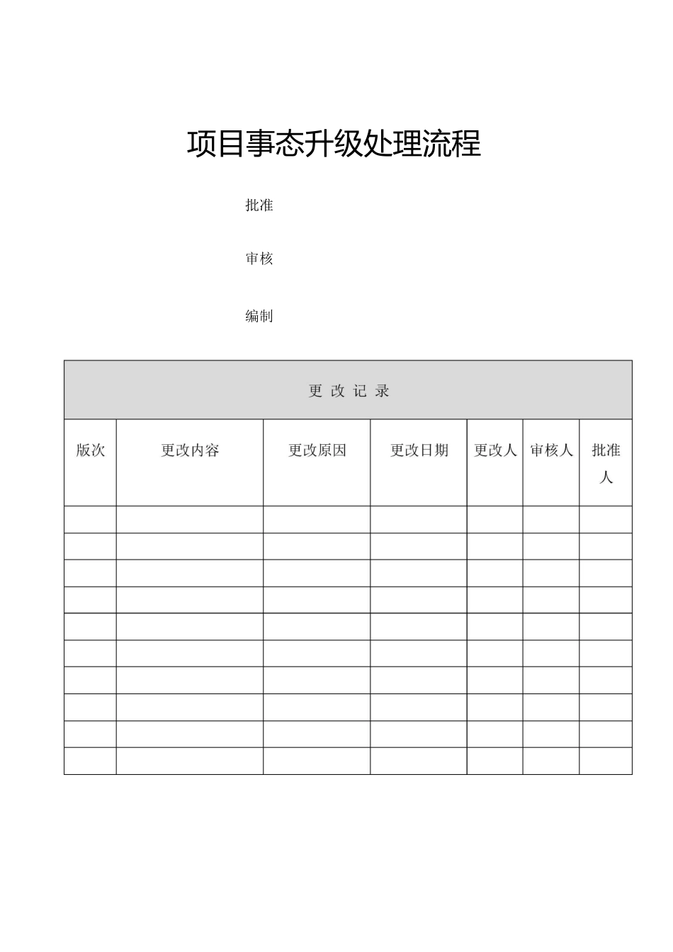 完整的项目事态升级处理流程_第1页