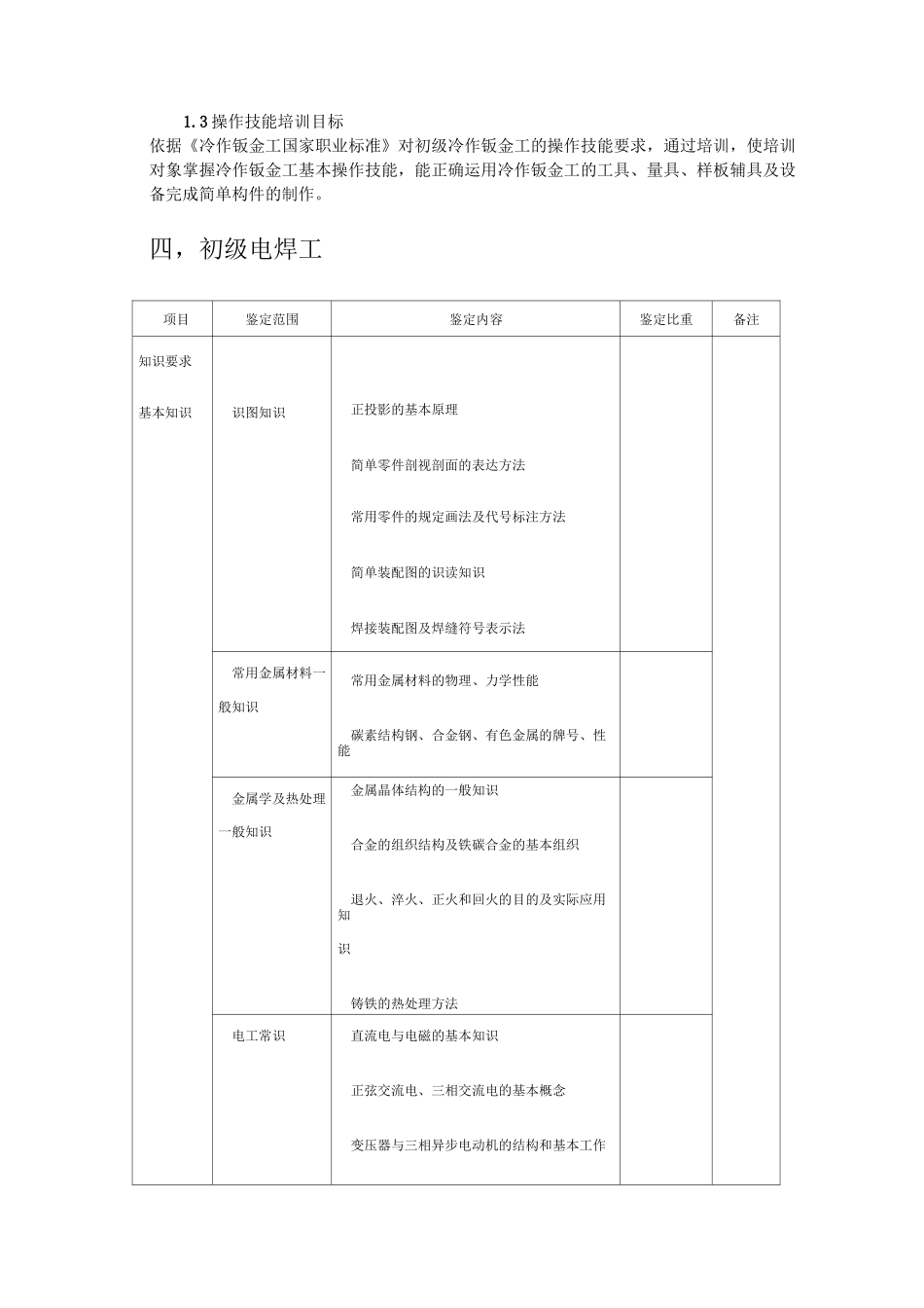 机械加工培训计划_第3页