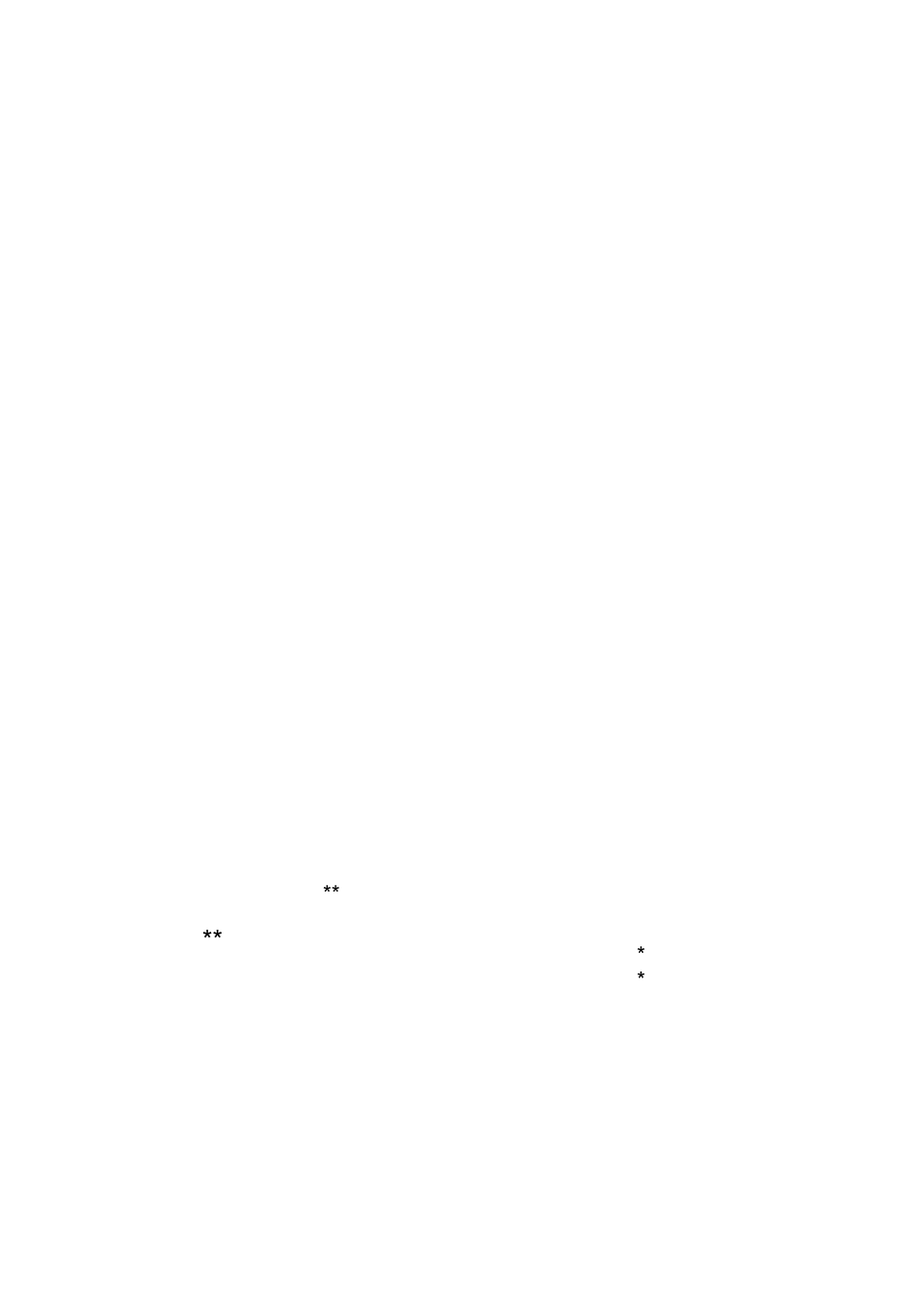 汽车维修技术工作总结报告_第2页