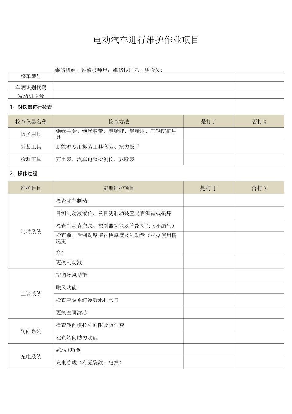 电动汽车进行维护作业项目_第1页