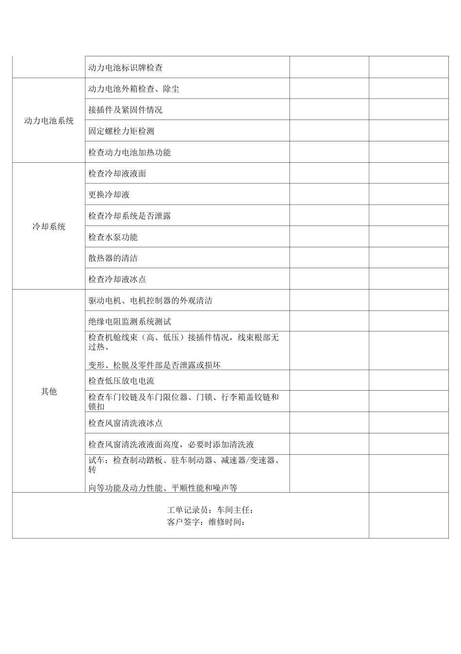 电动汽车进行维护作业项目_第3页