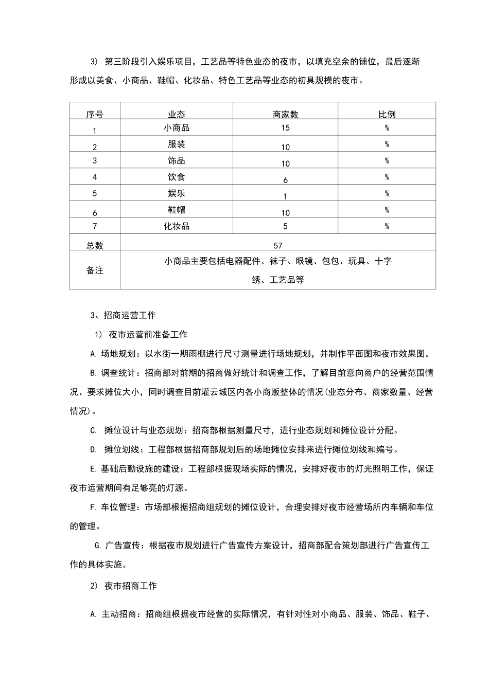 夜市一条街建设方案90117_第2页
