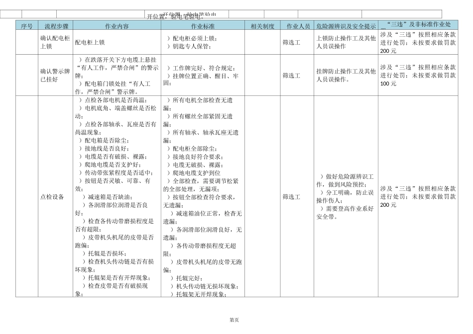 移动破碎标准作业流程_第3页