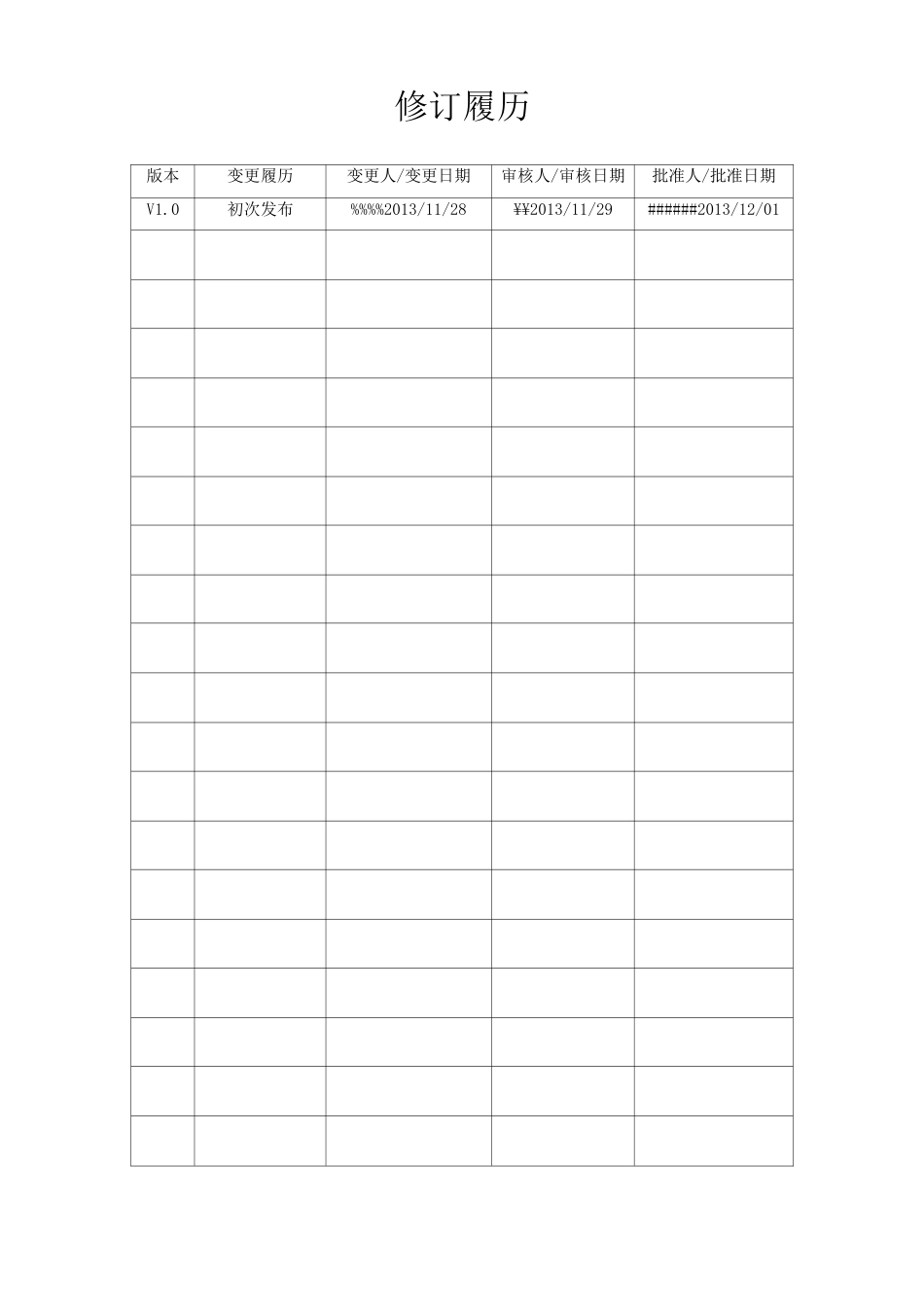 软件测试规程_第2页