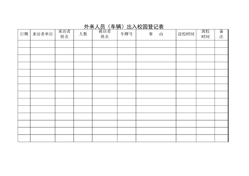 外来人员出入校园登记制度_第2页