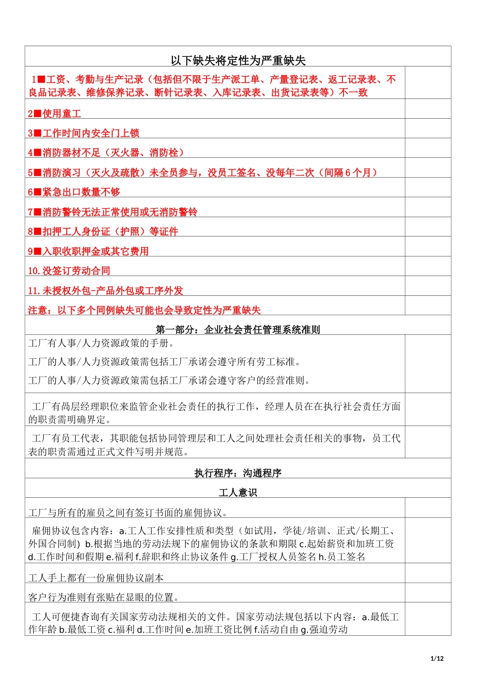 迪士尼社会责任验厂要求_第1页