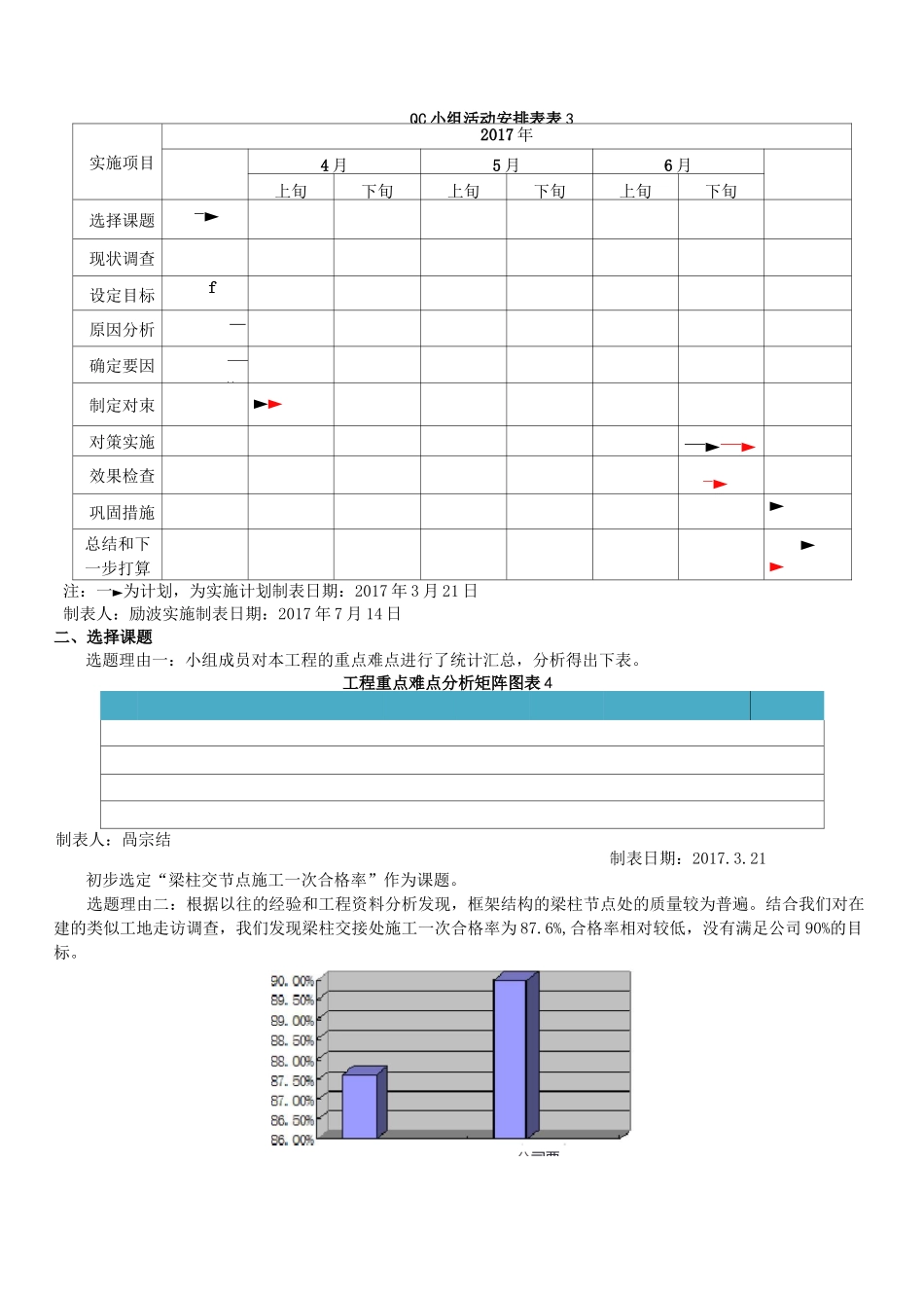提高梁柱节点施工一次合格率_第2页