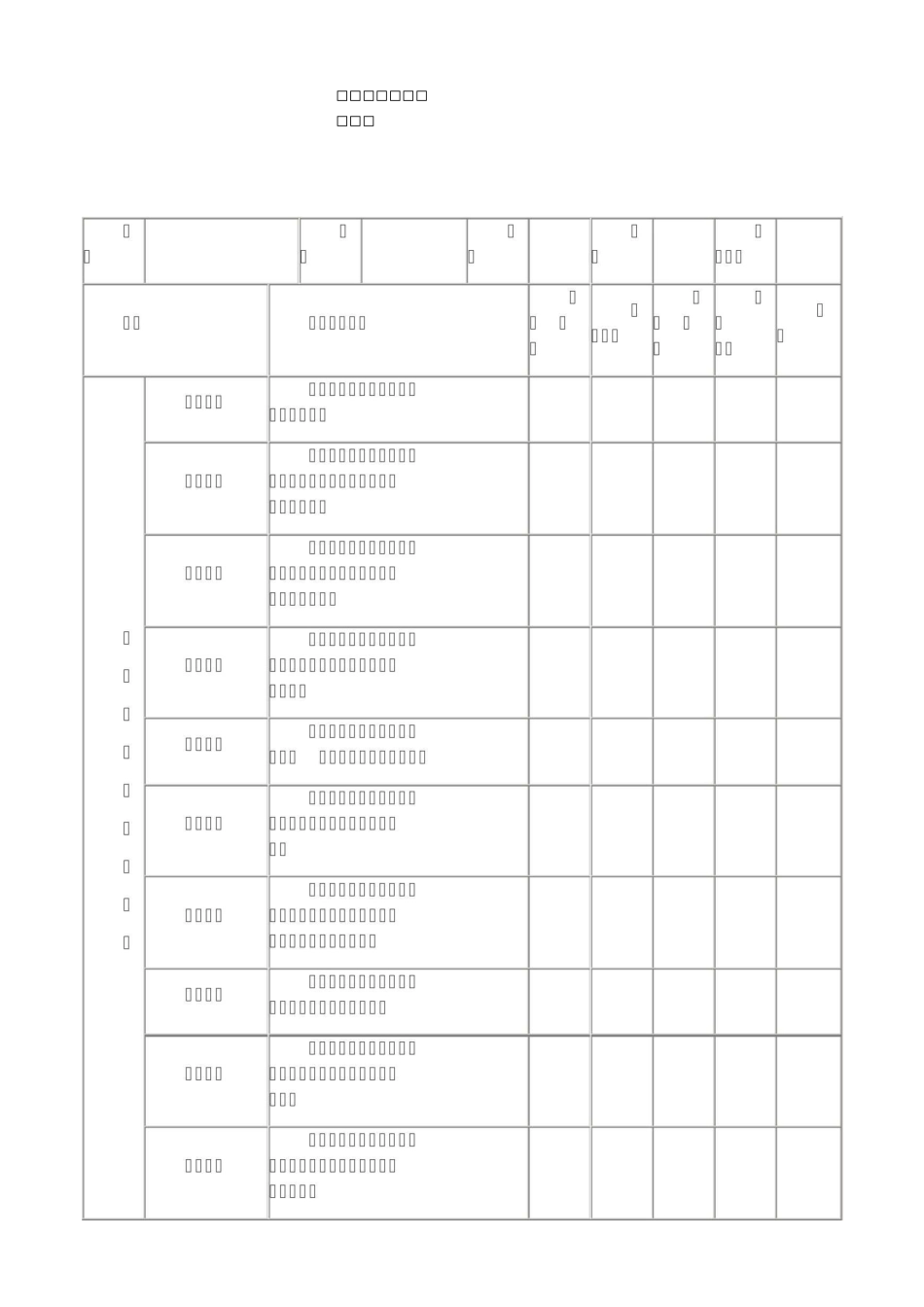 小学生综合素质评价表_第2页