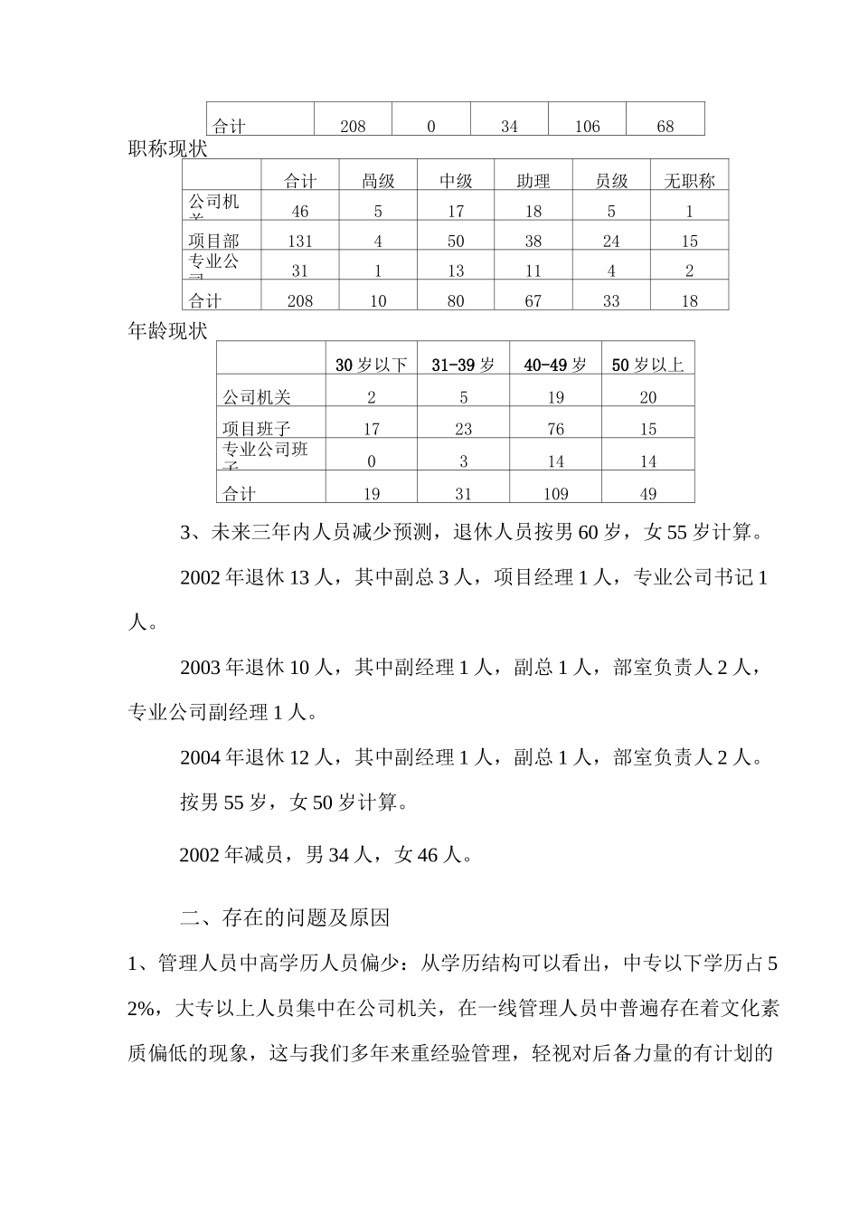 公司人力资源配制及措施_第2页