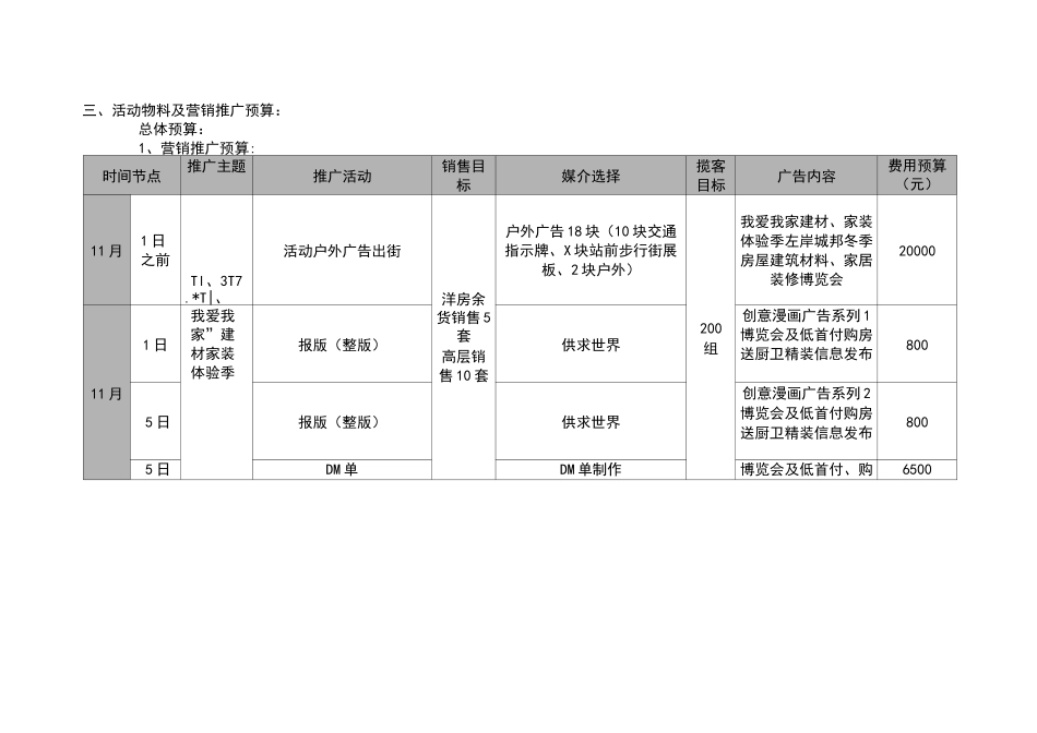 看房送装修方案、购房送装修活动策划提案_第3页