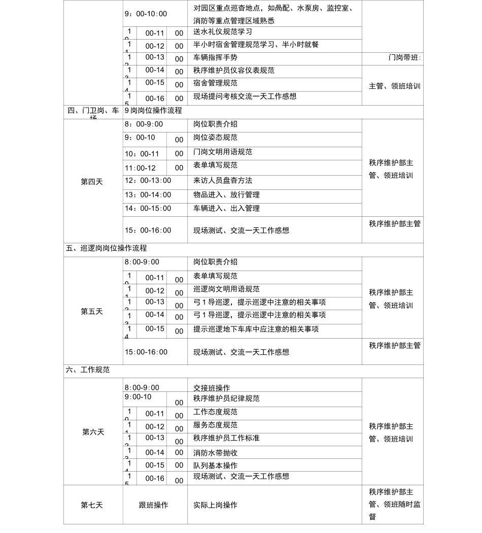 物业秩序维护部秩序维护员岗前培训_第3页