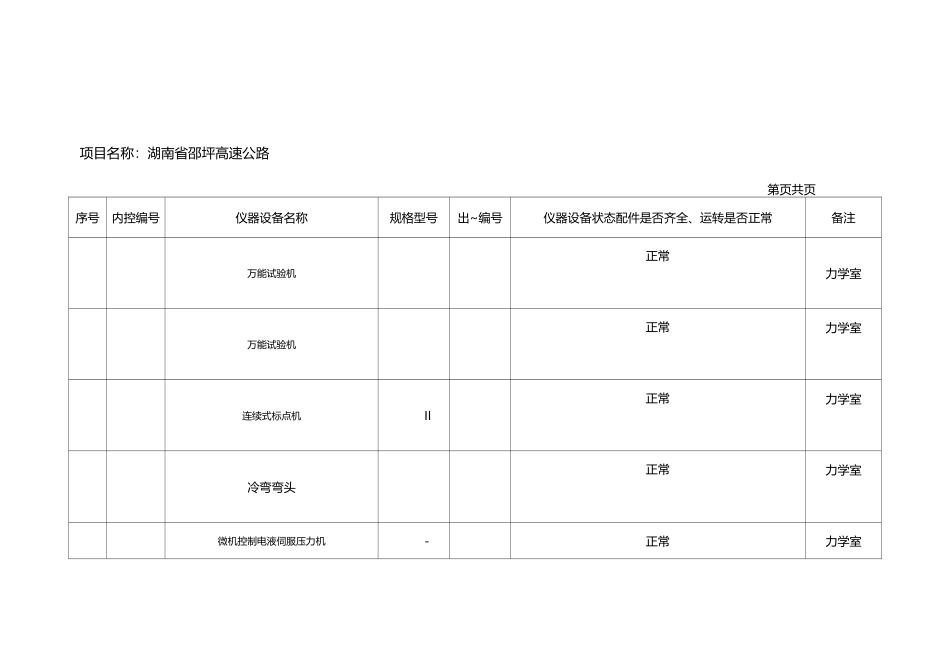 仪器设备交接记录_第1页