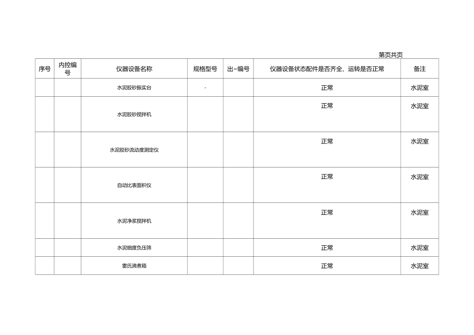 仪器设备交接记录_第3页