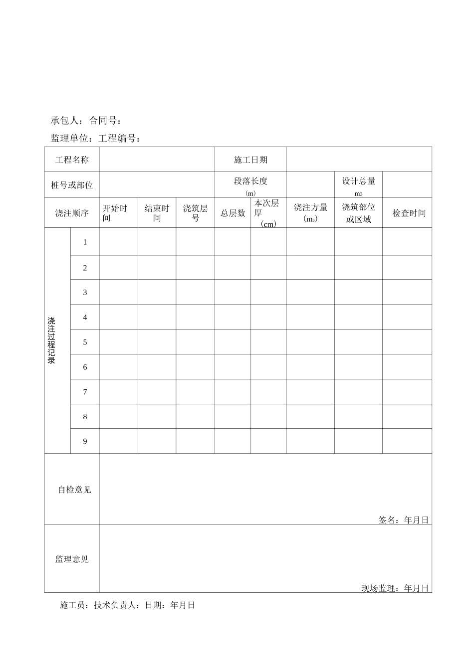 泡沫混凝土施工用表_第1页
