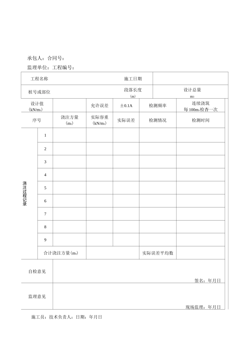 泡沫混凝土施工用表_第2页