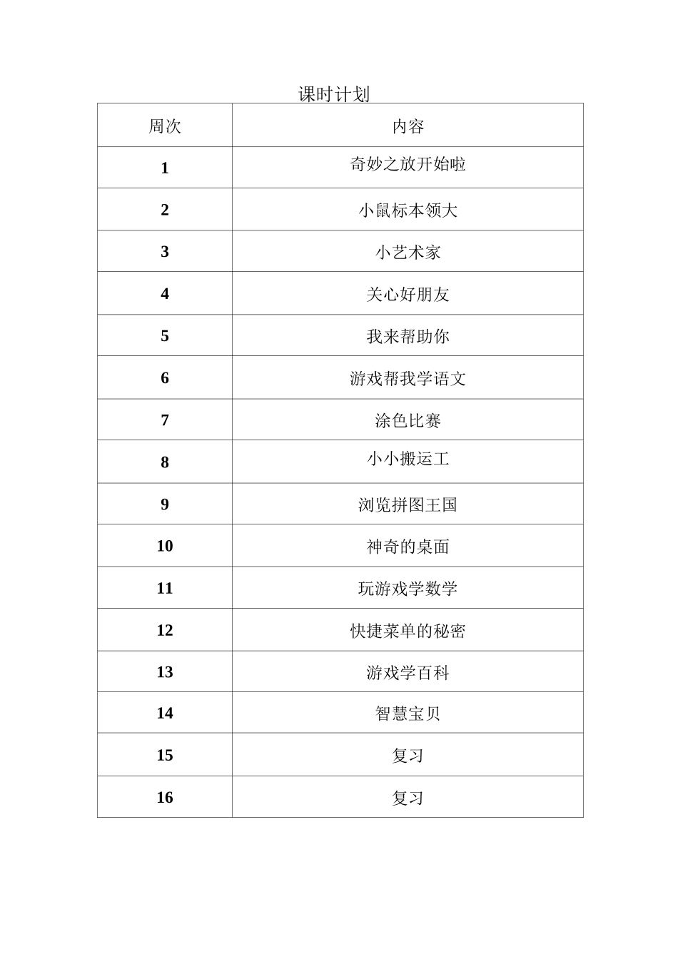 一年级上册信息技术教学设计_第1页