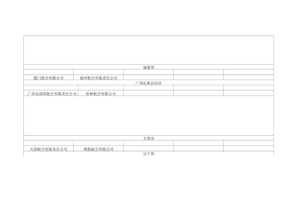 国内航空公司及机场一览表_第3页