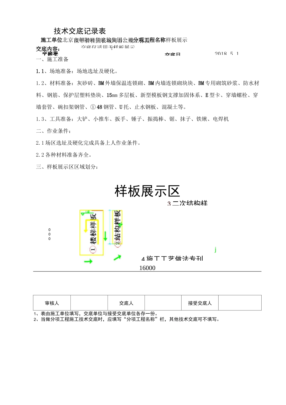 样板展示技术交底0(1)_第1页