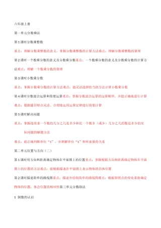 六年级数学重难点汇总