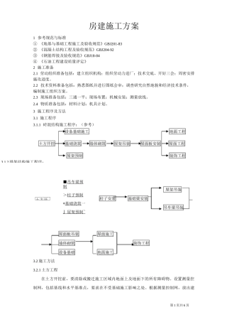 房建施工方案