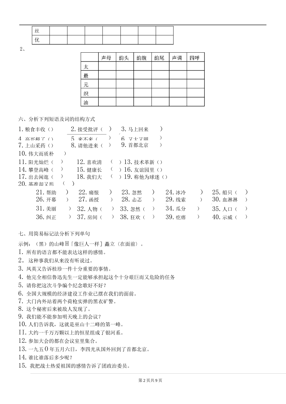 《现代汉语》题库及答案_第2页