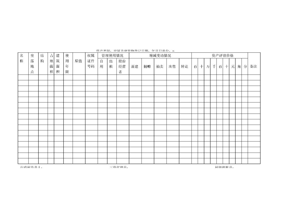 村集体资产管理台账_第1页