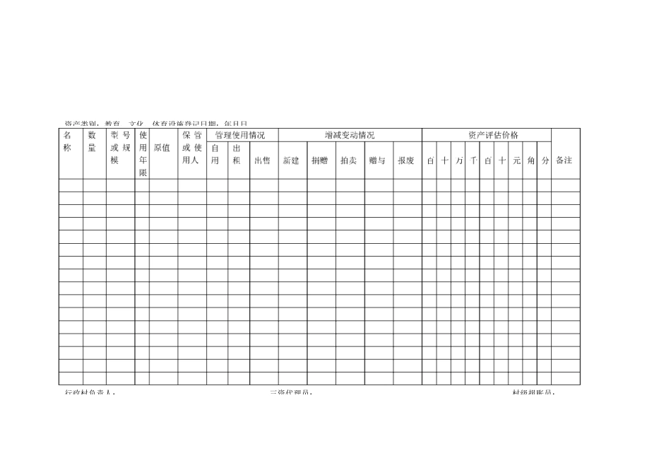 村集体资产管理台账_第2页