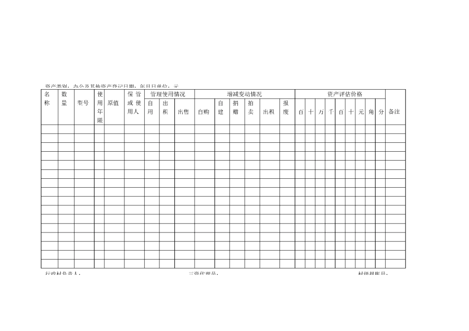 村集体资产管理台账_第3页