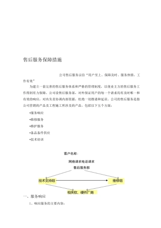 售后服务保障措施49516