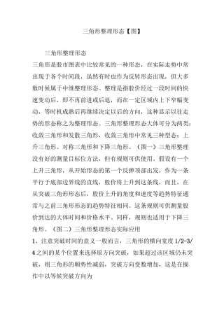 三角形整理形态【图】