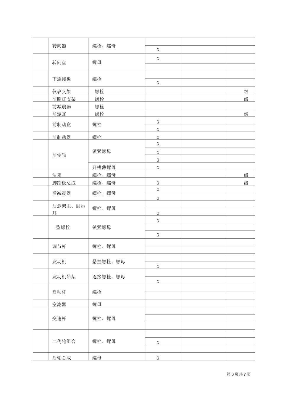 电动三轮车篷车装配通用技术条件_第3页