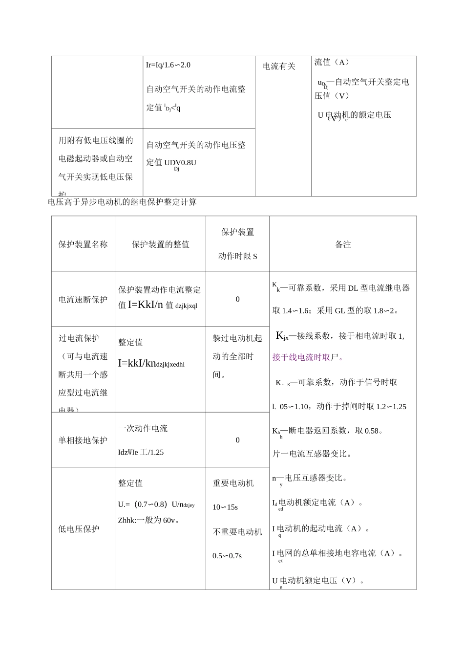 电动机继电保护计算._第2页